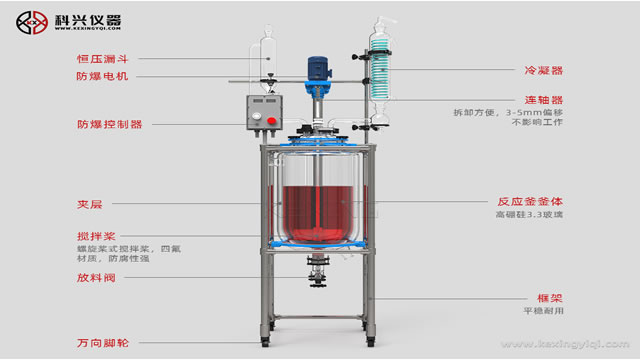 玻璃反應(yīng)釜升溫快，提高供熱率和提供工作效率